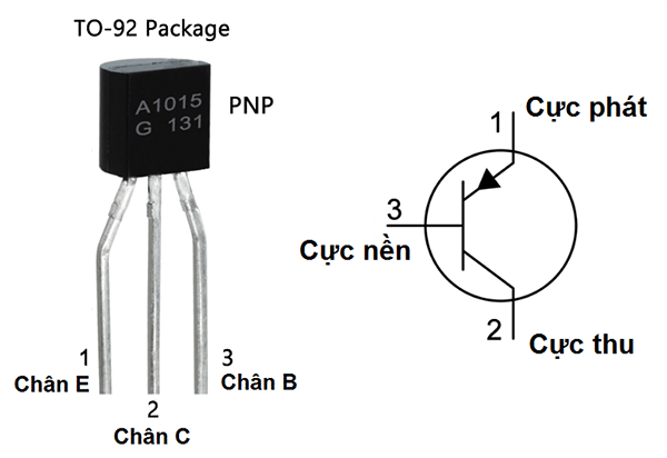 Hình ảnh và cấu tạo của Transistor