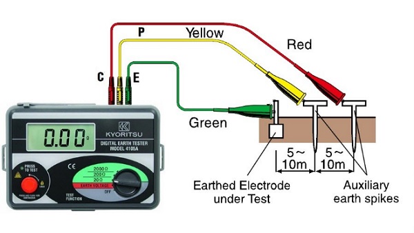 Cách đấu nối dây đo chính xác khi đo điện trở đất