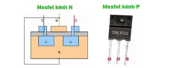 N-MOSFET và P-MOSFET