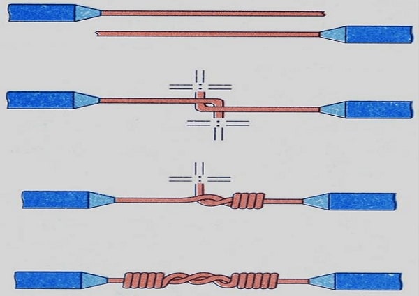 Cách mối thẳng dây điện 1 lõi