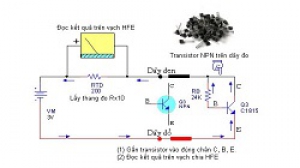 HFE là gì? HFE trên đồng hồ vạn năng có ý nghĩa gì?