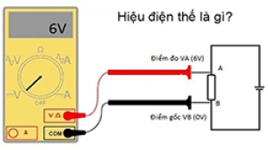 Khái niệm, kí hiệu, đơn vị đo và công thức tính hiệu điện thế chi tiết