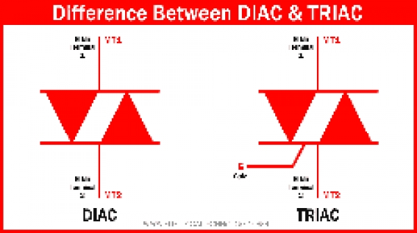 So sánh TRIAC và DIAC có gì giống và khác nhau?